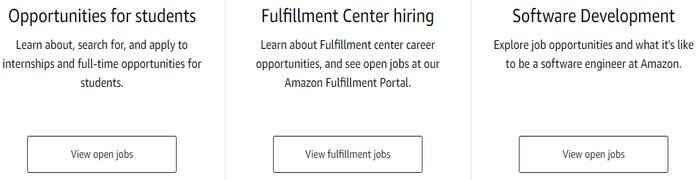 Amazon Recruitment, Amazon Careers